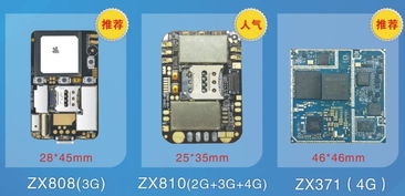 深耕十年，专业GPS技术研发企业的全方位技术咨询
